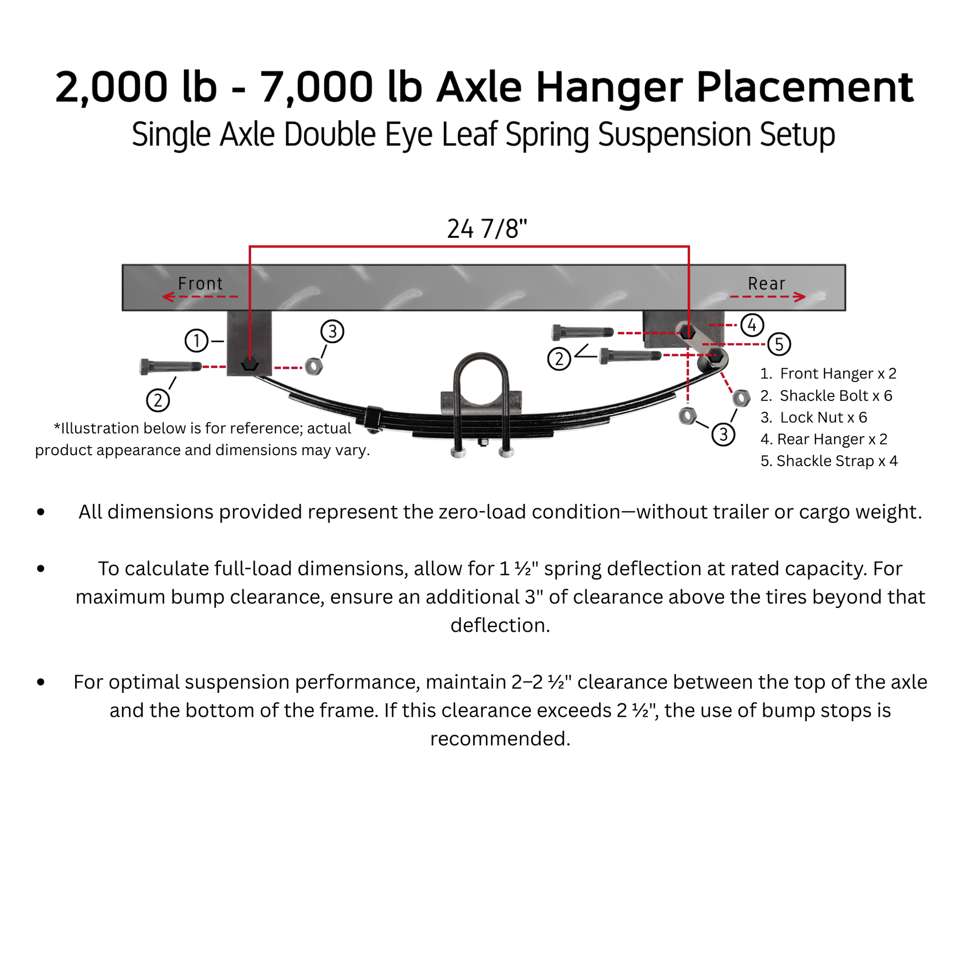 axle_options_1,axle_options_2,hubface/spring_center_1,hubface/spring_center_2,hubface/spring_center_3,hubface/spring_center_4,hubface/spring_center_5,hubface/spring_center_6,