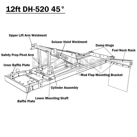 standard_1,standard_2,