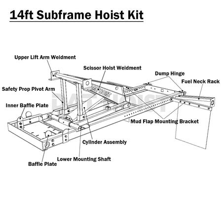 standard_1,standard_2,