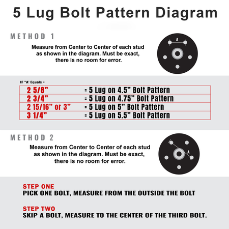 quantity_options_1,quantity_options_2,quantity_options_3,bolt_pattern_1,bolt_pattern_2,bolt_pattern_3,bolt_pattern_4,bolt_pattern_5,bolt_pattern_6,