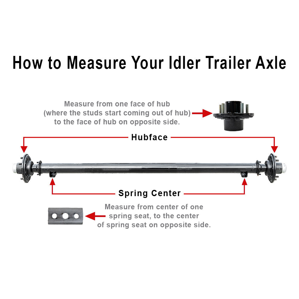 axle_options_1,axle_options_2,hubface/spring_center_1,hubface/spring_center_2,hubface/spring_center_3,hubface/spring_center_4,hubface/spring_center_5,hubface/spring_center_6,