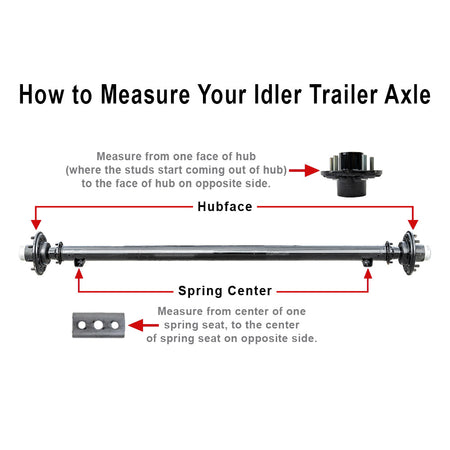 axle_options_1,axle_options_2,hubface/spring_center_1,hubface/spring_center_2,hubface/spring_center_3,hubface/spring_center_4,hubface/spring_center_5,hubface/spring_center_6,