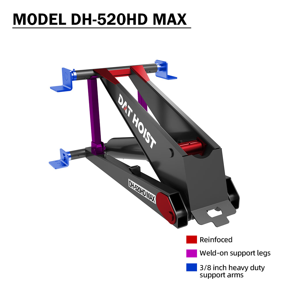 quantity_options_1,quantity_options_2,quantity_options_3,quantity_options_4,